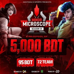 MINOR MICROSCOPE SSN:01